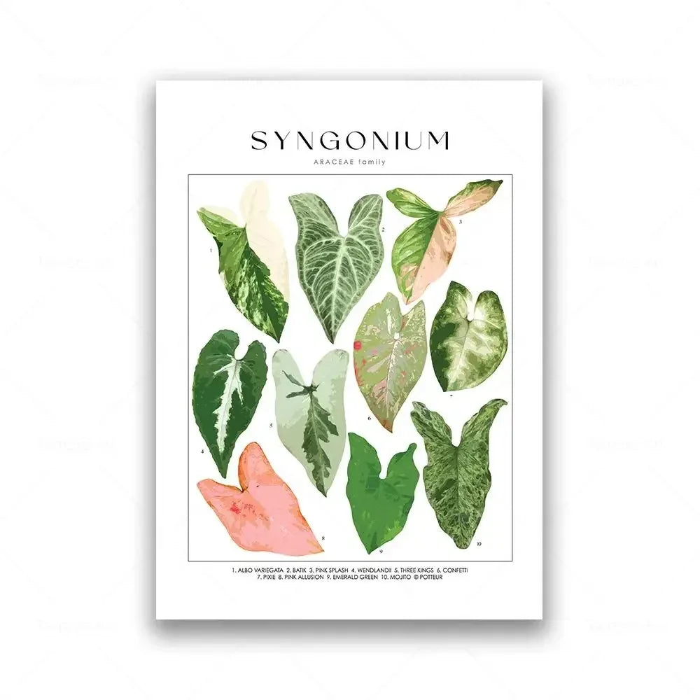 Classic Botanical Specimen Posters Green Leaves Wall Art Fine Art Canvas Prints Pictures For Kitchen Dining Room Living Room Decor 2025