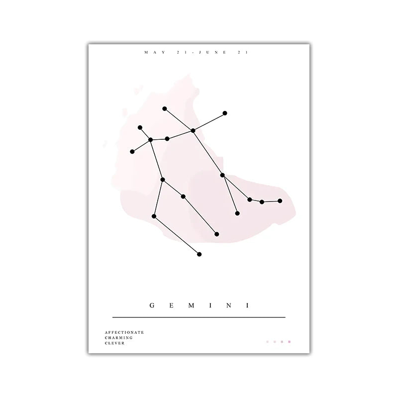 Celestial Constellations Star Signs Wall Art Fine Art Canvas Prints Modern Pink Gray Nordic Astronomy Posters For Bedroom Living Room Decor