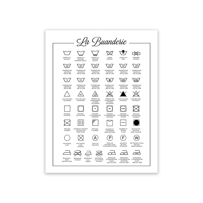French Quotes Amusing Bathroom Rules WC Wall Art Fine Art Canvas Prints Typographic Quotations Black White Pictures Posters For Bathroom Toilet Room WC Wall Decor 2025
