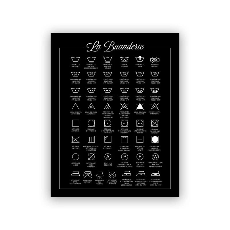 French Quotes Amusing Bathroom Rules WC Wall Art Fine Art Canvas Prints Typographic Quotations Black White Pictures Posters For Bathroom Toilet Room WC Wall Decor 2025