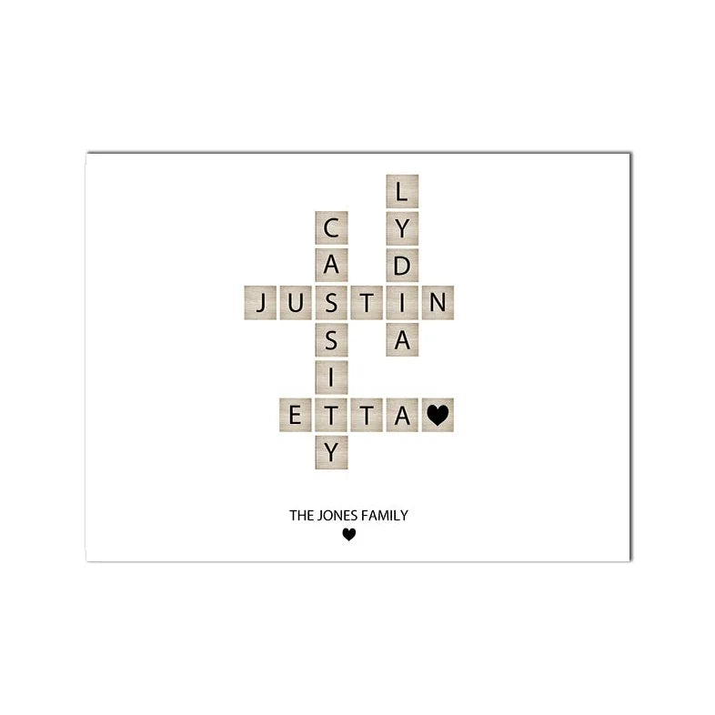 Personalized Family Names Wall Art Fine Art Canvas Prints Custom Poster Picture For Living Room Kitchen Dining Room Wall Decor