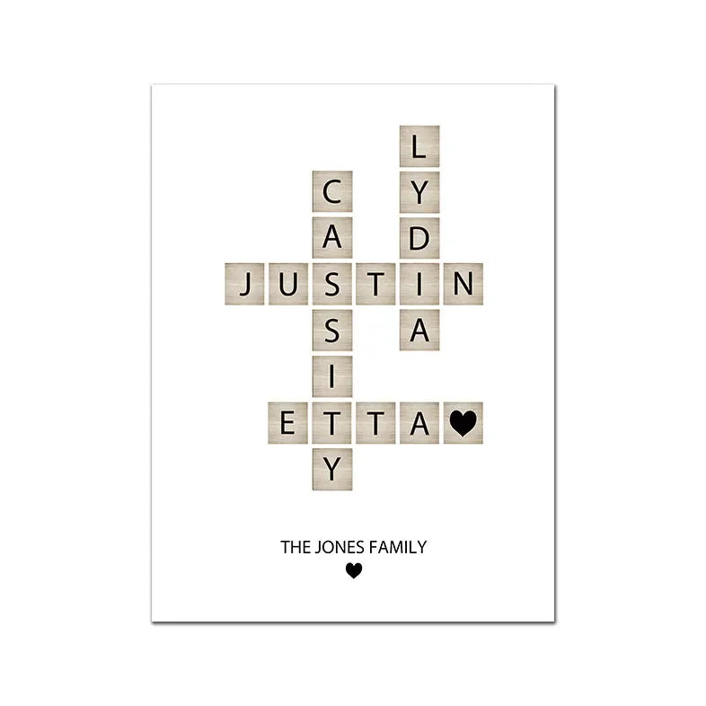 Personalized Family Names Wall Art Fine Art Canvas Prints Custom Poster Picture For Living Room Kitchen Dining Room Wall Decor
