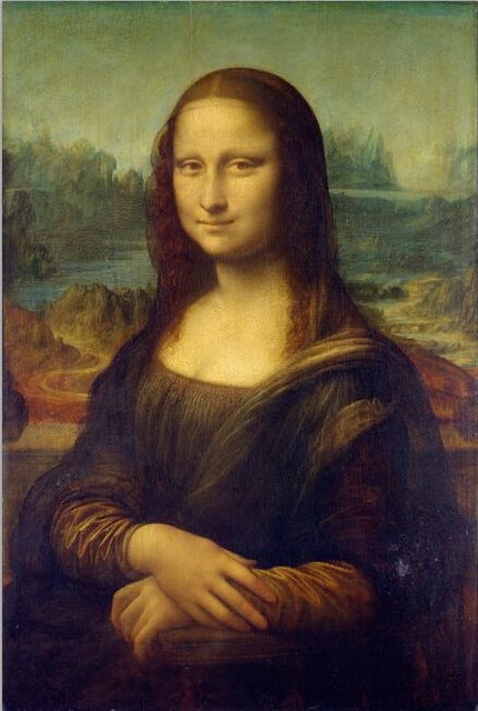 Mona Lisa Canvas Poster Fine Art Print Painting by Leonardo da Vinci Italian Renaissance Art Wall Poster Famous Painting For Modern Home Decor
