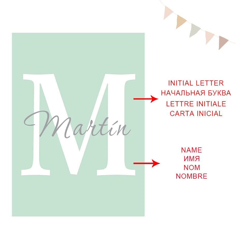 Dream Big Little One Personalized Baby's Name Nursery Wall Art Prints Posters Cute Customized Pictures For Kid's Room Wall Decororation