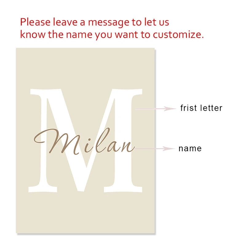 Dream Big Little One Personalized Baby's Name Nursery Wall Art Prints Posters Cute Customized Pictures For Kid's Room Wall Decororation