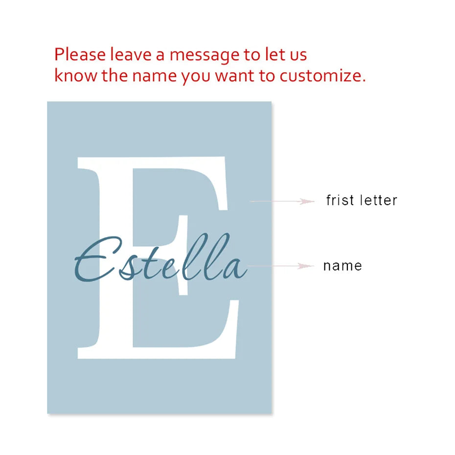 Dream Big Little One Personalized Baby's Name Nursery Wall Art Prints Posters Cute Customized Pictures For Kid's Room Wall Decororation