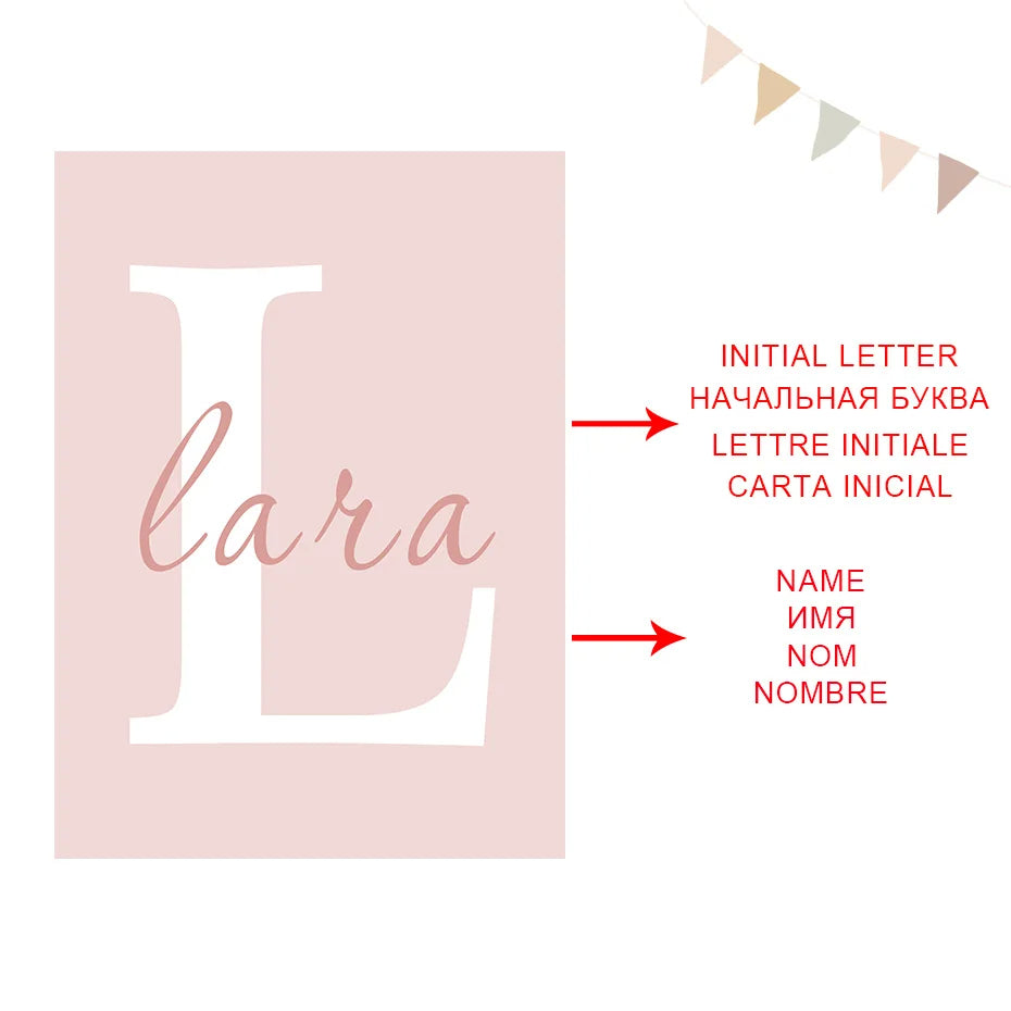 Dream Big Little One Personalized Baby's Name Nursery Wall Art Prints Posters Cute Customized Pictures For Kid's Room Wall Decororation