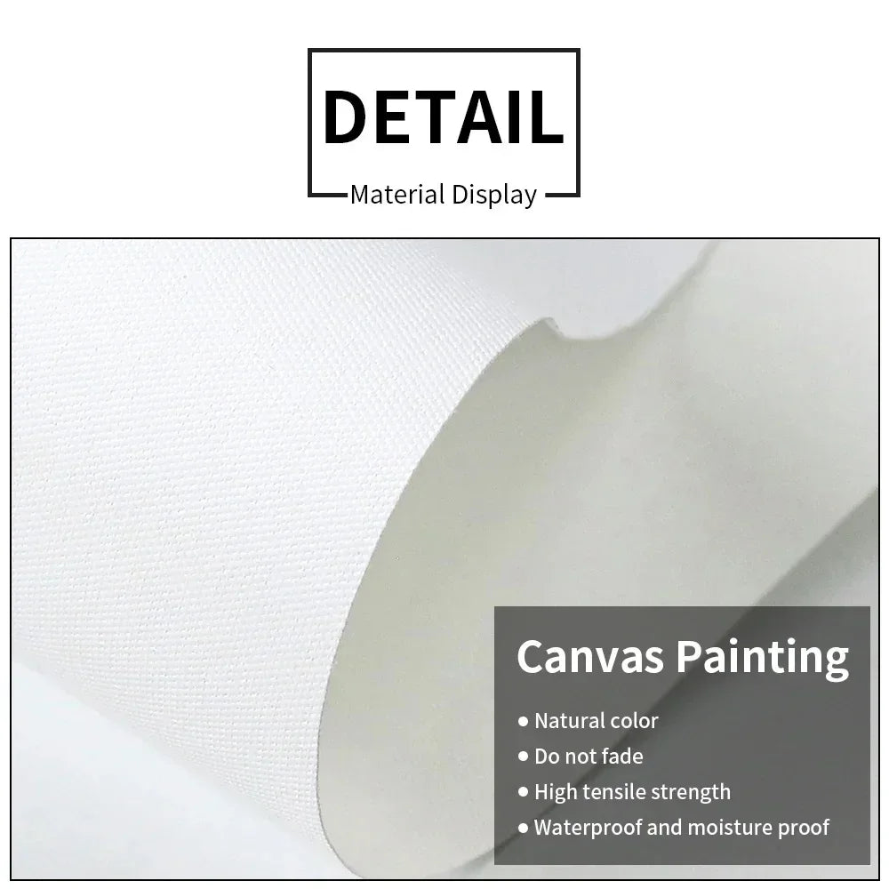 Canvas painting material display with text on a white background