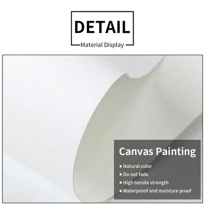 Canvas painting material display with text on a white background