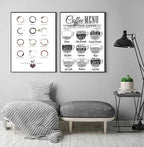 Coffee Connoisseur Wall Art Fine Art Canvas Prints Black White Coffee Menu Poster Pictures For Kitchen Diner Coffee Shop Cafe Art Decor 2025