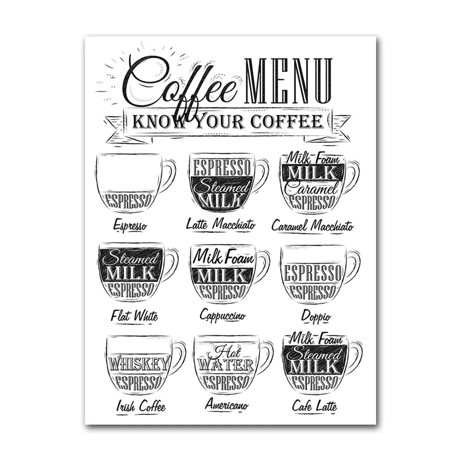Coffee Connoisseur Wall Art Fine Art Canvas Prints Black White Coffee Menu Poster Pictures For Kitchen Diner Coffee Shop Cafe Art Decor 2025
