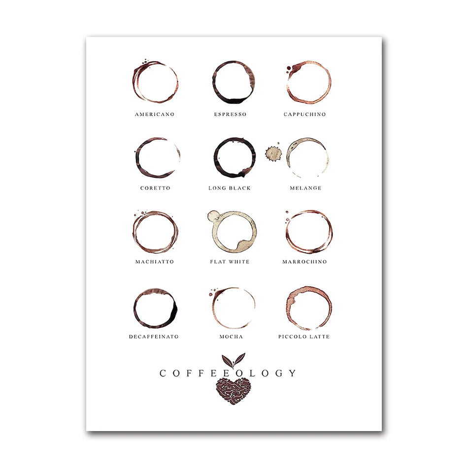 Coffee Connoisseur Wall Art Fine Art Canvas Prints Black White Coffee Menu Poster Pictures For Kitchen Diner Coffee Shop Cafe Art Decor 2025