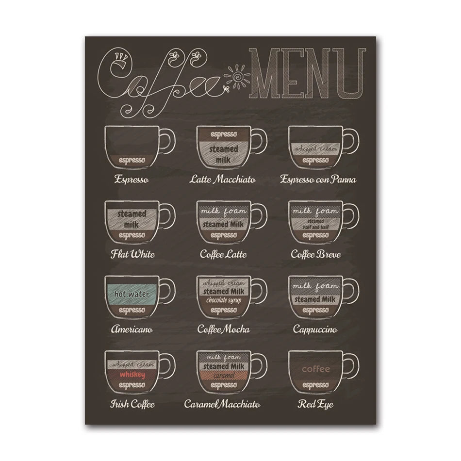 Coffee Connoisseur Wall Art Fine Art Canvas Prints Black White Coffee Menu Poster Pictures For Kitchen Diner Coffee Shop Cafe Art Decor 2025