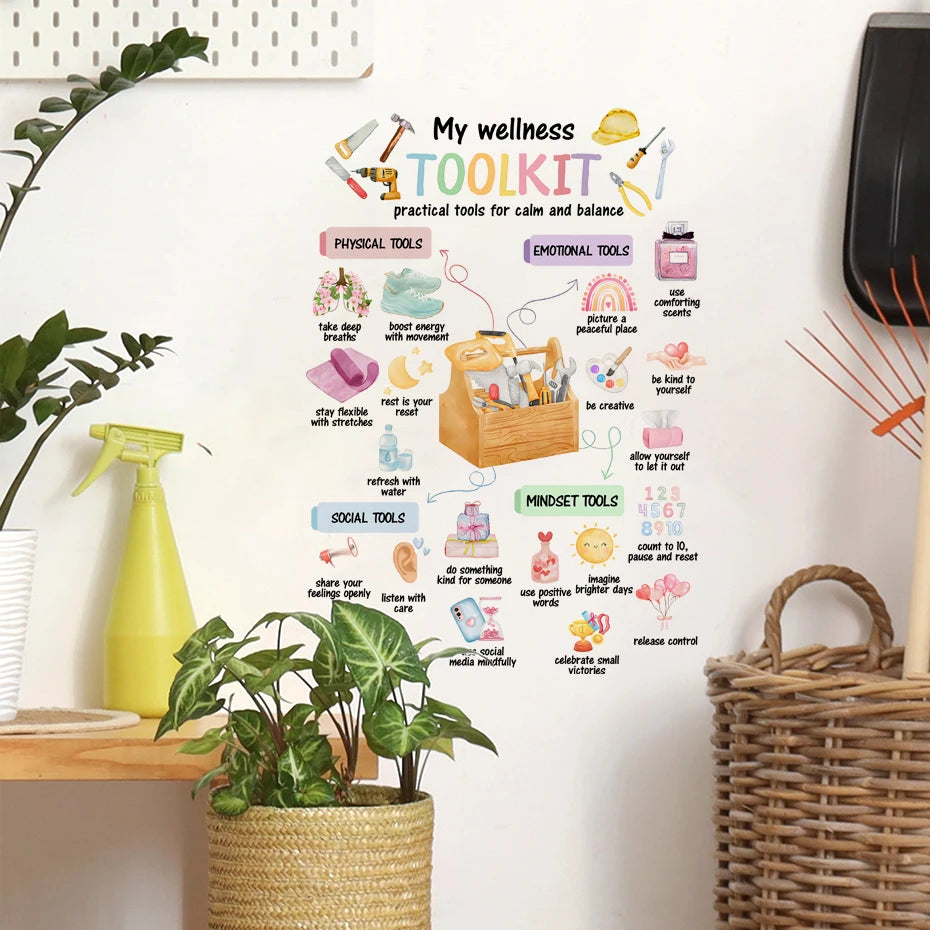 Daily Mindfulness & Wellness Wall Decal – Healthy Living Watercolor Vinyl Sticker for Children’s Nursery & Kindergarten, Inspirational Classroom Decor