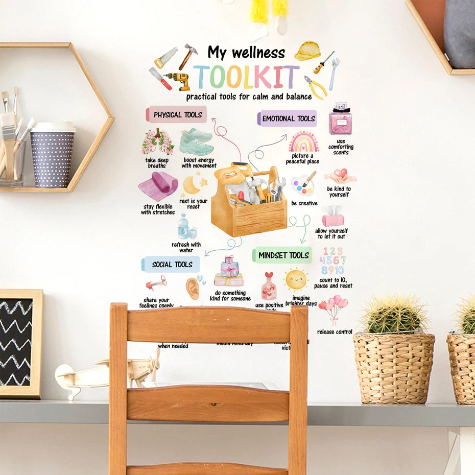 Daily Mindfulness & Wellness Wall Decal – Healthy Living Watercolor Vinyl Sticker for Children’s Nursery & Kindergarten, Inspirational Classroom Decor