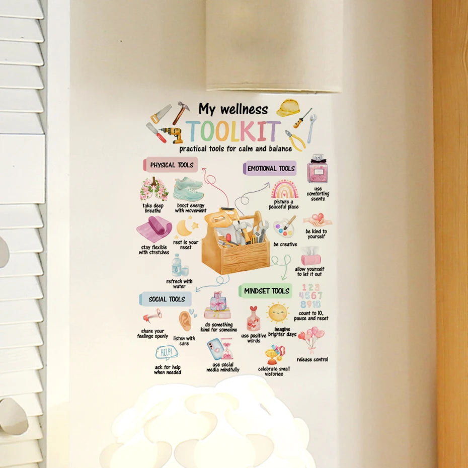 Daily Mindfulness & Wellness Wall Decal – Healthy Living Watercolor Vinyl Sticker for Children’s Nursery & Kindergarten, Inspirational Classroom Decor