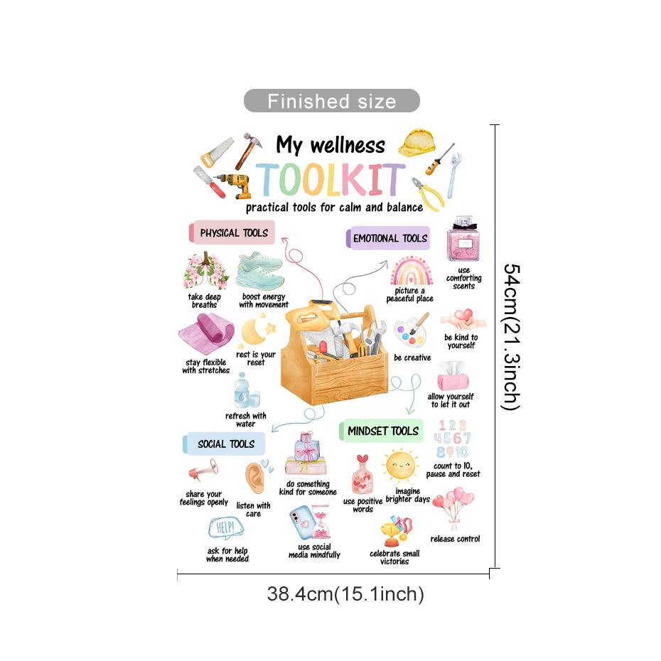 Daily Mindfulness & Wellness Wall Decal – Healthy Living Watercolor Vinyl Sticker for Children’s Nursery & Kindergarten, Inspirational Classroom Decor