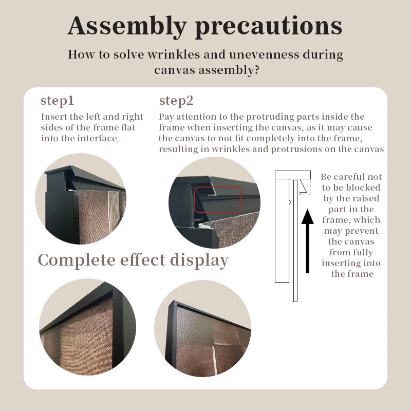 Instructions on solving wrinkles and unevenness during canvas assembly with step-by-step guide and illustrations.
