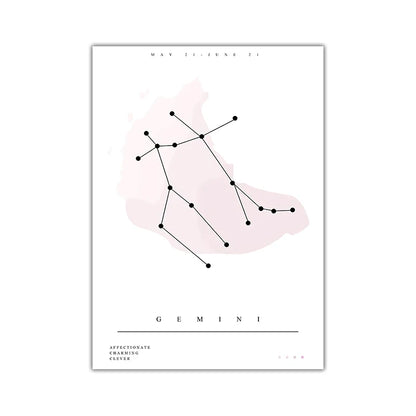 Celestial Constellations Star Signs Wall Art Fine Art Canvas Prints Modern Pink Gray Nordic Astronomy Posters For Bedroom Living Room Decor