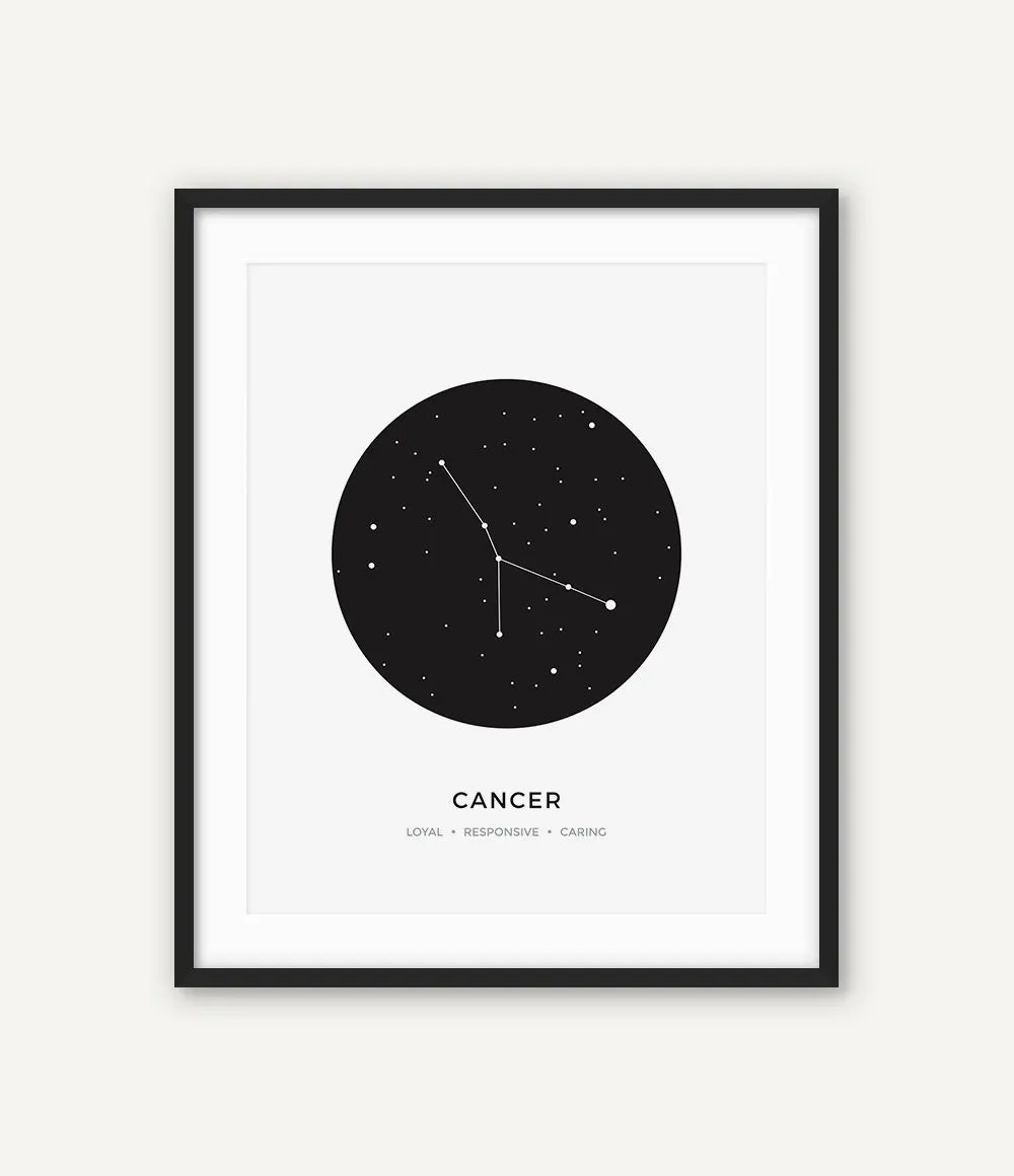 Constellation Posters Abstract Astrology Wall Art Black White Canvas Prints Each Star-Sign With 3 Traits Canvas Prints For Office Bedroom Home Decor