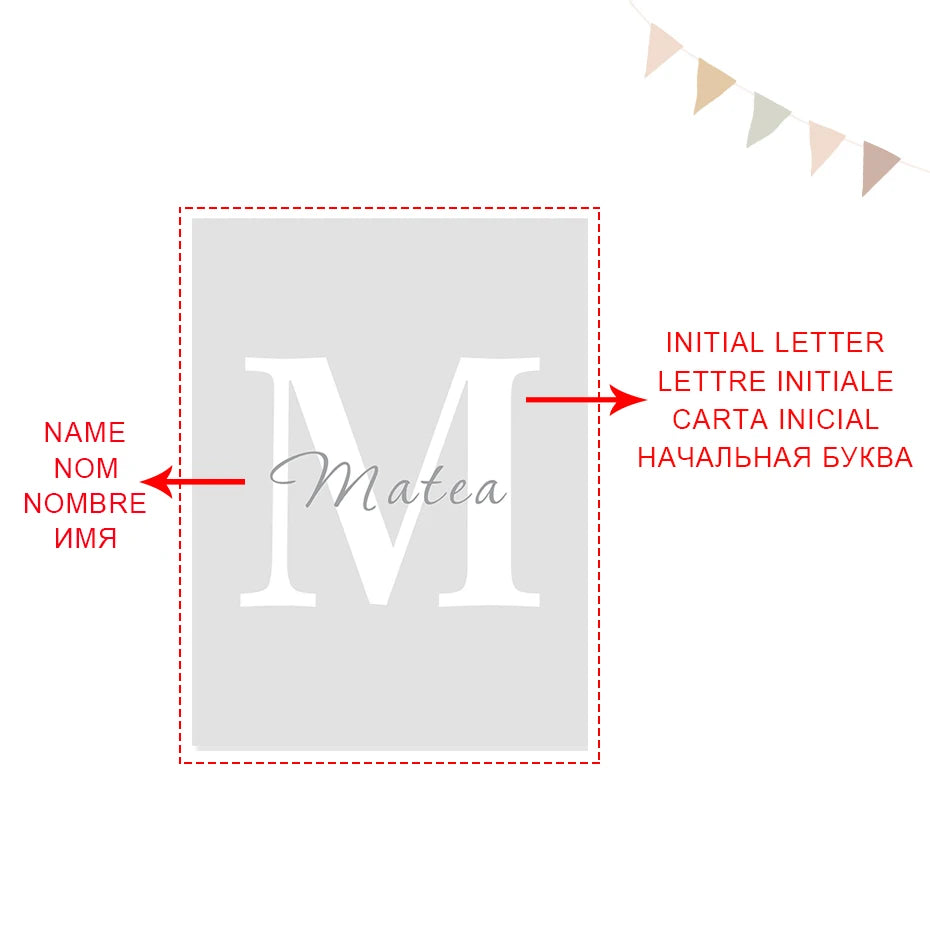 Dream Big Little One Personalized Baby's Name Nursery Wall Art Prints Posters Cute Customized Pictures For Kid's Room Wall Decororation