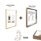 Metal Picture Framing Kit in Gold Silver Black Multiple Sizes 20x30cm - 100x150cm Frames For Canvas Prints - Matte Black, Titanium Gold, Teak Effect etc Aluminium Frame Kits With Wooden Inner Frame