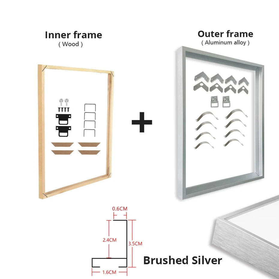 Metal Picture Framing Kit in Gold Silver Black Multiple Sizes 20x30cm - 100x150cm Frames For Canvas Prints - Matte Black, Titanium Gold, Teak Effect etc Aluminium Frame Kits With Wooden Inner Frame