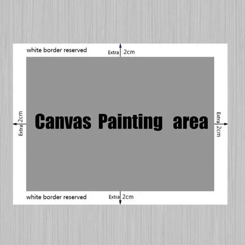 Diagram showing the canvas painting area with white border reserved on a textured gray background.