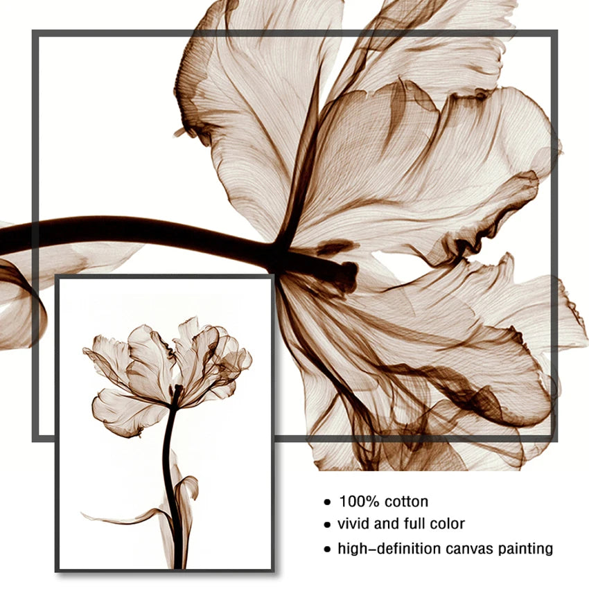 Minimalist Abstract Simple Floral Wall Art Fine Art Canvas Prints Pictures For Living Room Dining Room Modern Bedroom Art Decor 2025