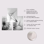 Collage of dandelion seed head images with product details on a light gray background