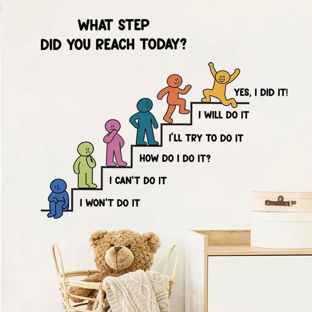 Motivational Steps Wall Decal – Peel & Stick Growth Chart for Kids’ Room, Nursery & Classroom Decor