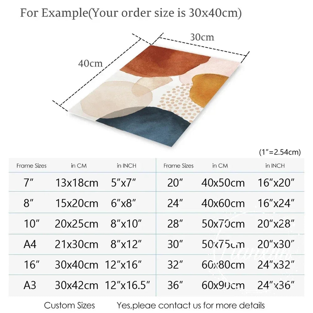 Measurement chart for frames with dimensions in centimeters and inches