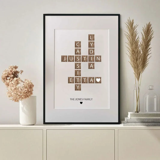 Personalized Family Names Wall Art Fine Art Canvas Prints Custom Poster Picture For Living Room Kitchen Dining Room Wall Decor