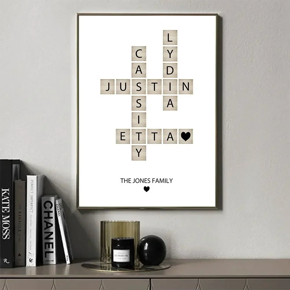 Personalized Family Names Wall Art Fine Art Canvas Prints Custom Poster Picture For Living Room Kitchen Dining Room Wall Decor