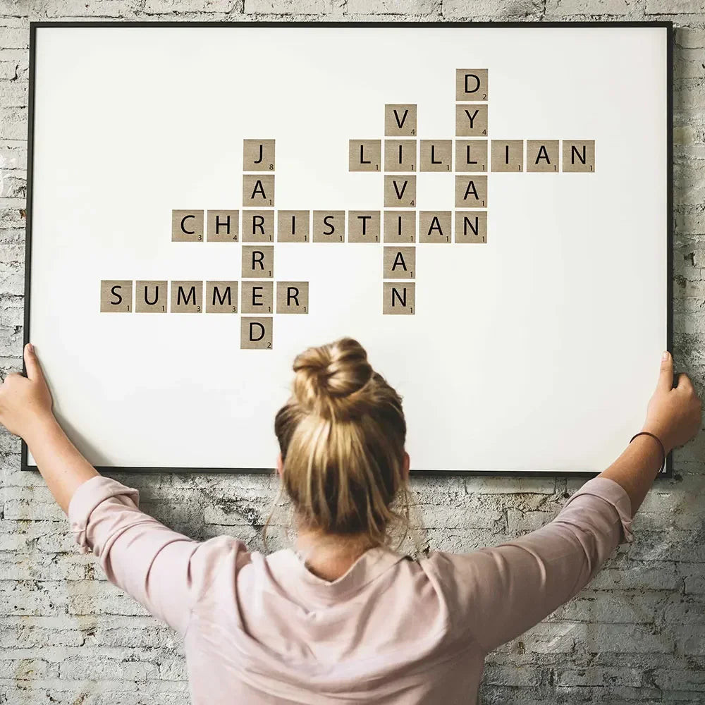 Personalized Family Names Wall Art Fine Art Canvas Prints Custom Poster Picture For Living Room Kitchen Dining Room Wall Decor
