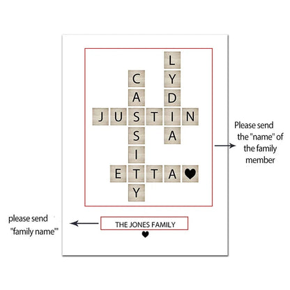 Personalized Family Names Wall Art Fine Art Canvas Prints Custom Poster Picture For Living Room Kitchen Dining Room Wall Decor