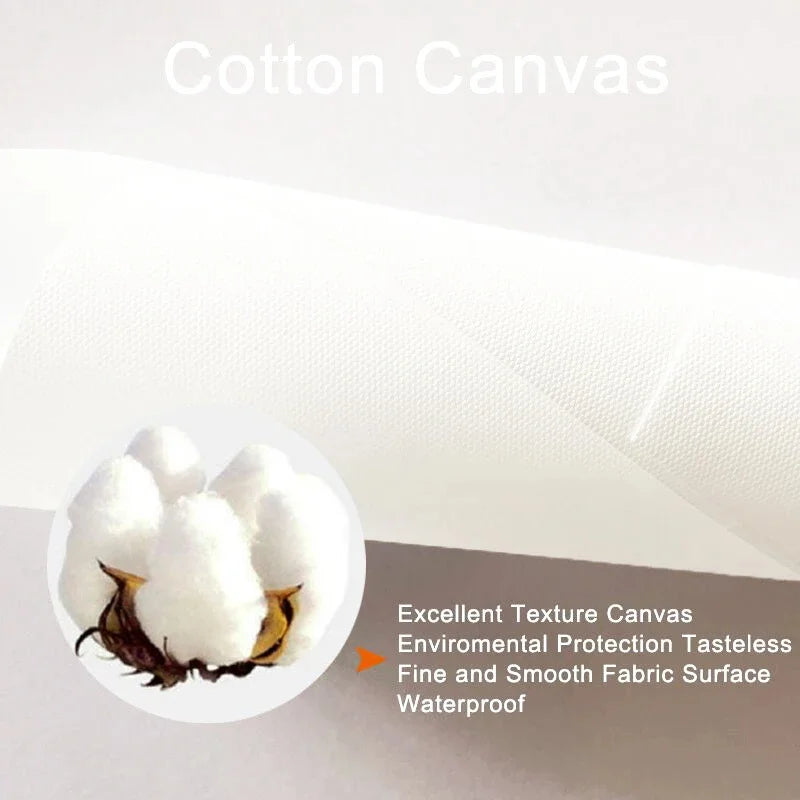 Set of 3Pcs Summer Seascape Coastal Pampas Grass Landscape Wall Art Fine Art Canvas Prints Modern Pictures of Calm For Living Room