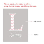 Dream Big Little One Personalized Baby's Name Nursery Wall Art Prints Posters Cute Customized Pictures For Kid's Room Wall Decororation