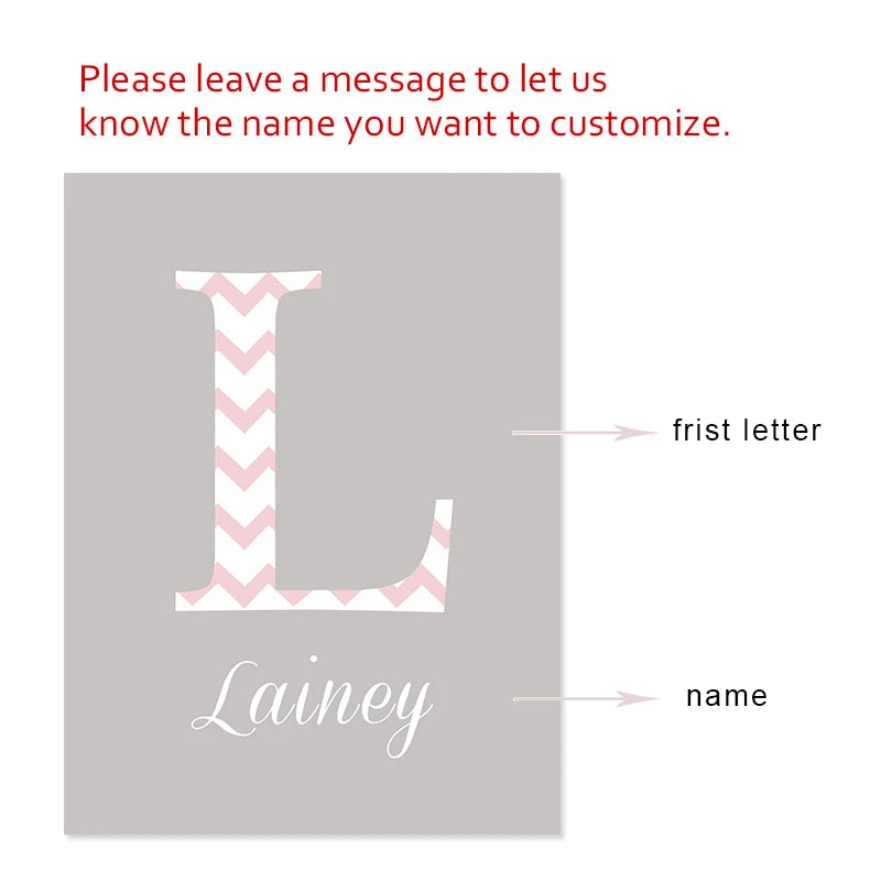 Dream Big Little One Personalized Baby's Name Nursery Wall Art Prints Posters Cute Customized Pictures For Kid's Room Wall Decororation