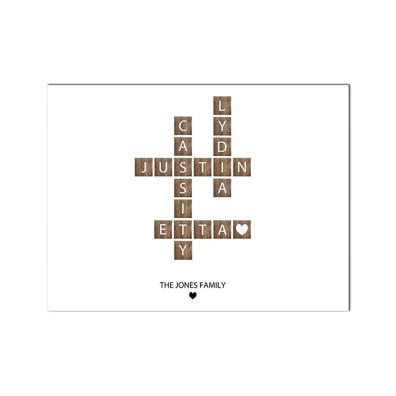 Personalized Family Names Wall Art Fine Art Canvas Prints Custom Poster Picture For Living Room Kitchen Dining Room Wall Decor