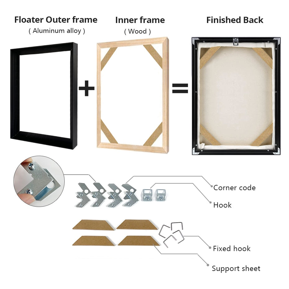 DIY Gold Metal Floating Picture Frame Kit for Large Canvas Artwork (50x70cm or 60x90cm etc) Matte Black, Silver Frame - For Canvas Prints