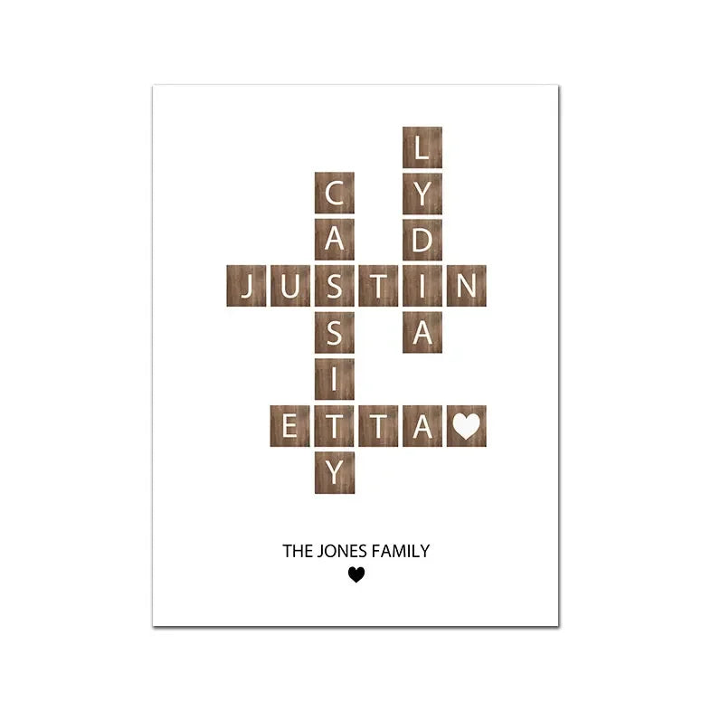 Personalized Family Names Wall Art Fine Art Canvas Prints Custom Poster Picture For Living Room Kitchen Dining Room Wall Decor