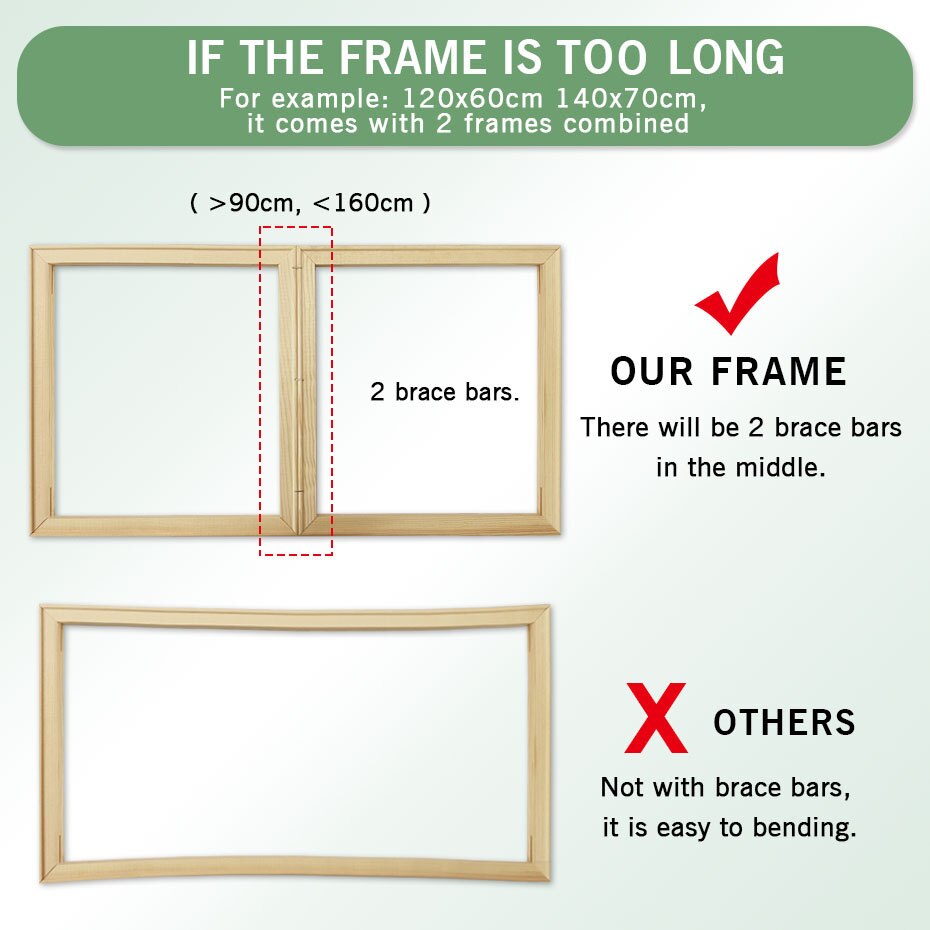DIY Gallery Mount Picture Framing Kit Wooden Stretcher Bars Pine
