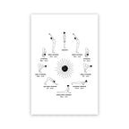 Inhale Exhale Minimalist Inspirational Meditation Poster Wall Art Fine Art Canvas Prints For Yoga Studio Pictures For Modern Home Decor