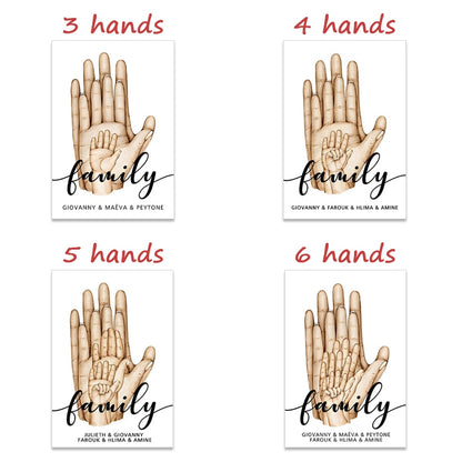 Personalized Family Names Hands Posters Love Wall Art Fine Art Canvas Prints Pictures For Family Living Room Kid's Room Wall Decor