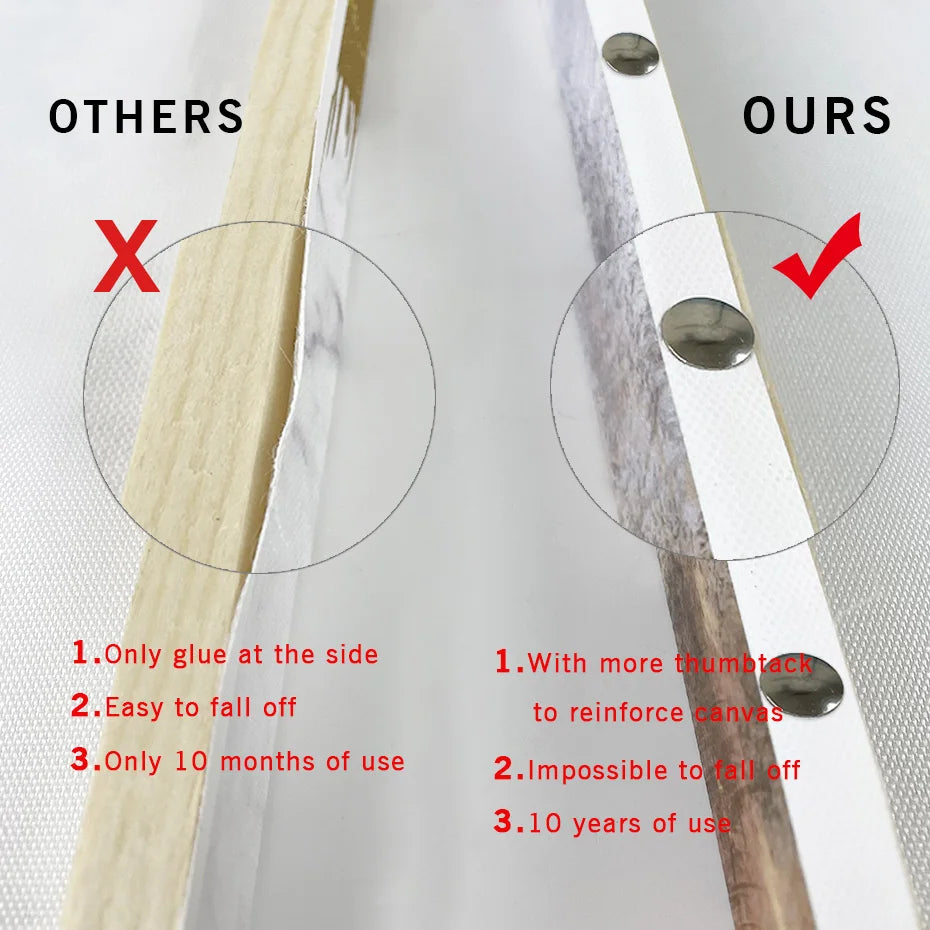 Wood Frame For Canvas Prints - Custom Sizes e.g. 50x150cm, 60x180cm etc - DIY Canvas Framing Kit Wooden Frame Stretcher Bars For Gallery Mount Framing Canvas Prints