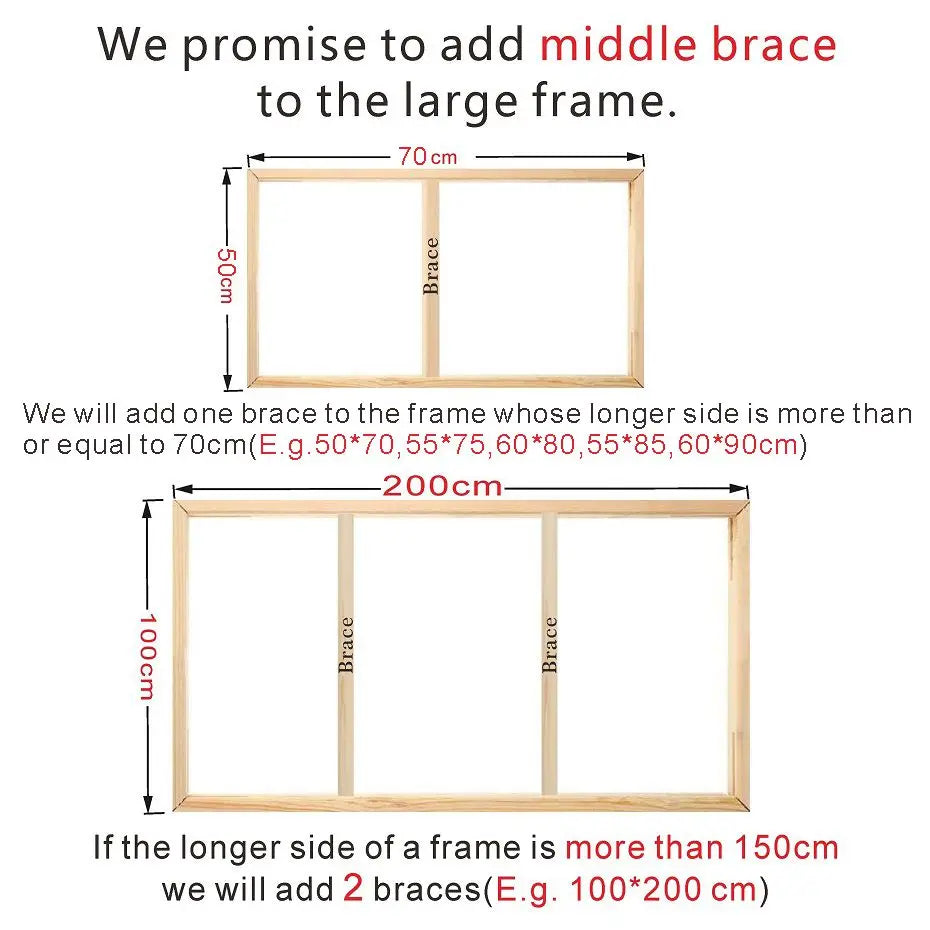 Square Format Metal Picture Frame Gold Silver Black 30x30cm, 50x50cm, 100x100cm etc For Framing Canvas Prints - Brushed Gold, Titanium Gold, Brushed Black, Brushed Silver, Aluminium Frame Kits Complete With Wooden Inner Frame