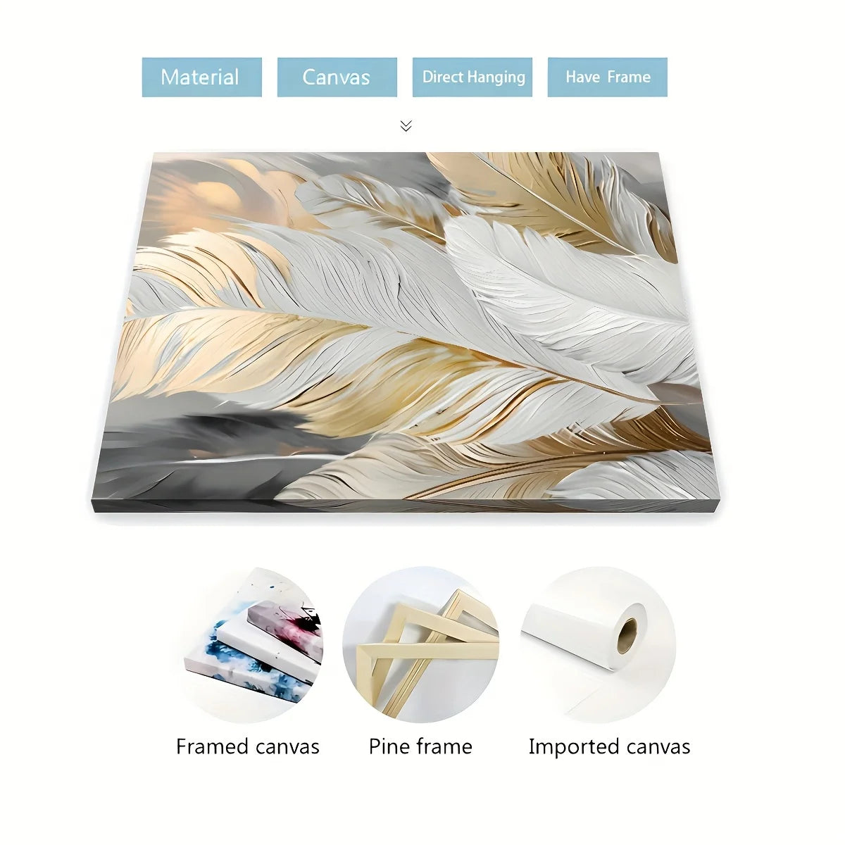 Canvas with feather design and options for framing displayed below.