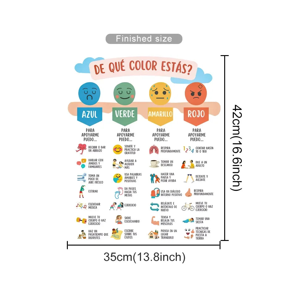 Color recognition chart for children with four colored faces and corresponding Spanish text.