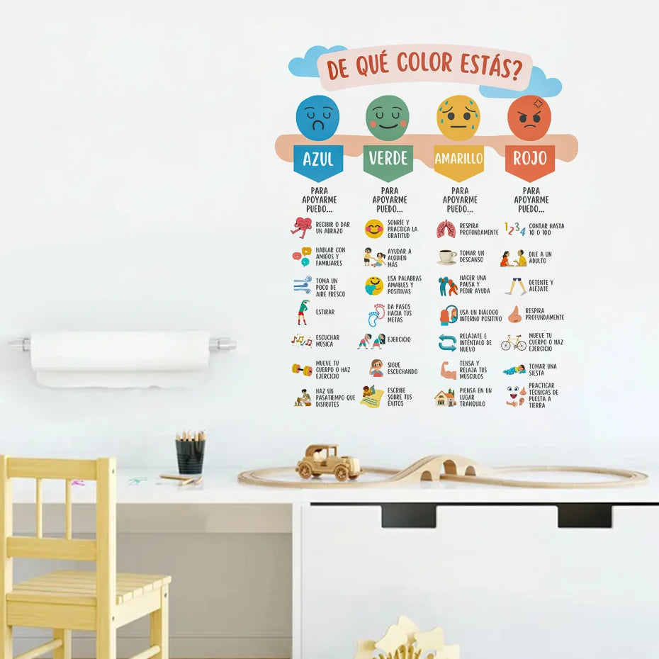 Spanish Color Moods Nursery Wall Decals – Emotion Management Wall Stickers for Nursery, Kids Room, or Classroom - Gentle Emotional Learning Art